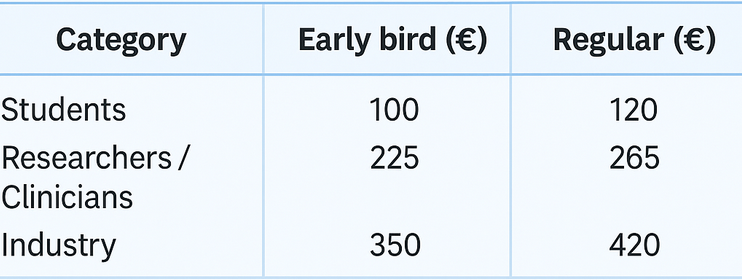 Registration Fees Table